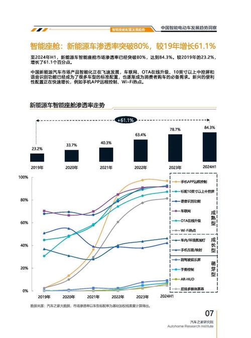 东莞113起亚对未来市场的预测，名爵汽车品牌文化的传播